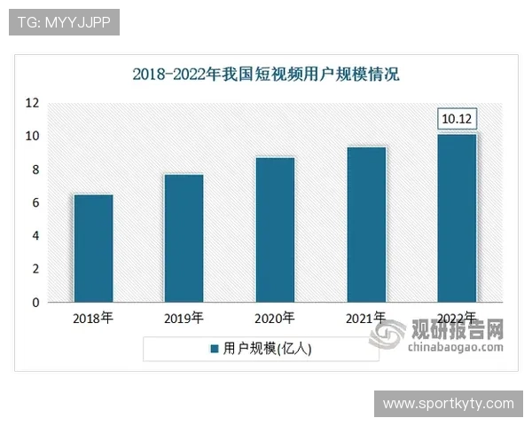 云体育app官网未来发展规划与创新功能预告引领体育直播行业新趋势满足用户多样化需求
